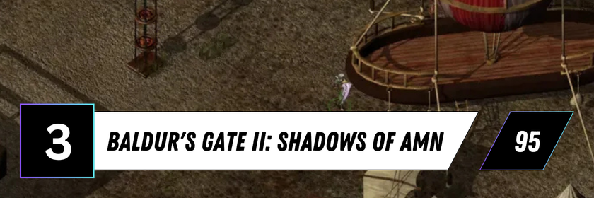 Informationsgrafik zum Spiel „Baldur's Gate II: Shadows of Amn“ aus der Top 10 der bestbewerteten PC-Spiele der frühen 2000er. Im Hintergrund ist eine isometrische Hafenszene mit einem großen Segelschiff und steinernen Wegen zu sehen. Links ist die Platzierung „3“ eingeblendet, rechts der Metascore von 95.